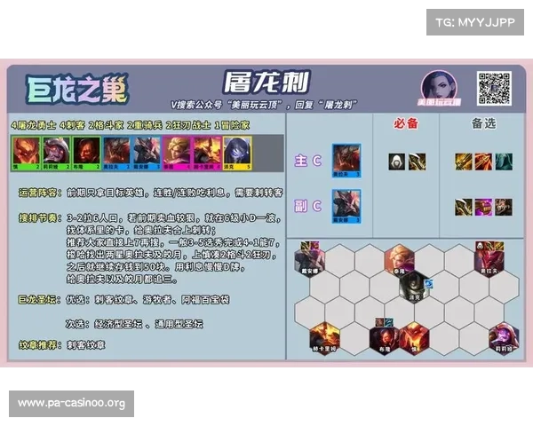 第五次MVP荣耀归属于Kael的布隆站位分析与背后支持解析 第五次MVP荣耀归属于Kael的布隆站位分析与背后支持解析