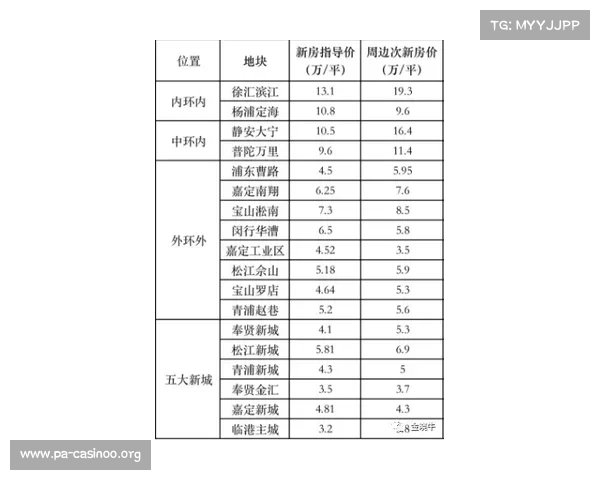 长三角体育文化迎新篇章 上海体育博物馆再启未来之门 长三角体育文化迎新篇章 上海体育博物馆再启未来之门