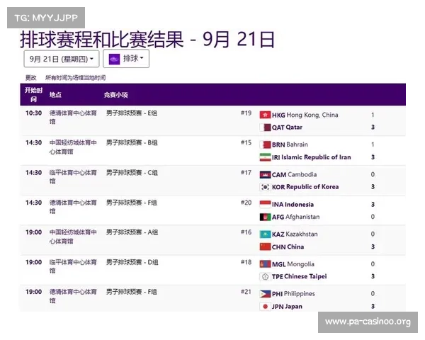 亚运会惊艳表现淘汰劲敌强势晋级成功迈向下一轮挑战 亚运会惊艳表现淘汰劲敌强势晋级成功迈向下一轮挑战