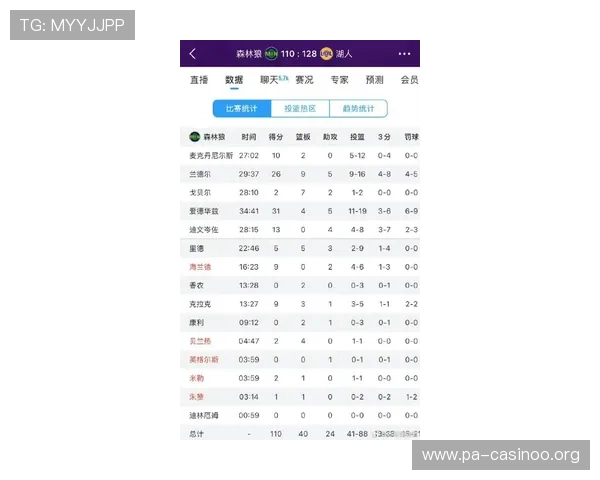 东契奇近六战数据更新展现全能表现再度刷新多项亮眼纪录走势强劲 东契奇近六战数据更新展现全能表现再度刷新多项亮眼纪录走势强劲