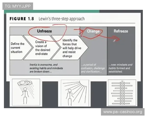 从中超战力波动态势看场均创造机会模型的深度参考解析全面演变研 从中超战力波动态势看场均创造机会模型的深度参考解析全面演变研