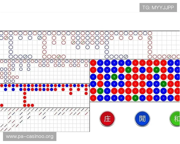 百家乐大路今日焦点深度分析 实战走势与策略解读提供明确应对方案