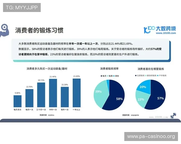 GSbet体育:深入剖析全球体育博彩市场的最新发展趋势与前景展望 GSbet体育:深入剖析全球体育博彩市场的最新发展趋势与前景展望